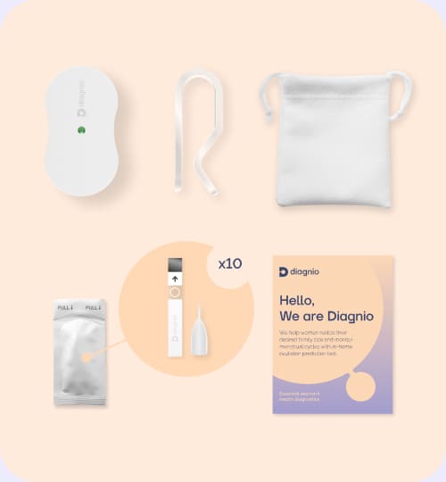 What is inside the box of Diagnio Ovulation Test Kit
