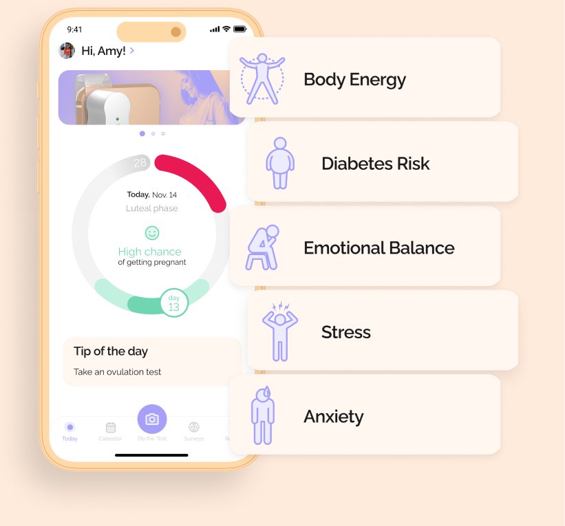 Diagnio Mobile App Well-being Assessments