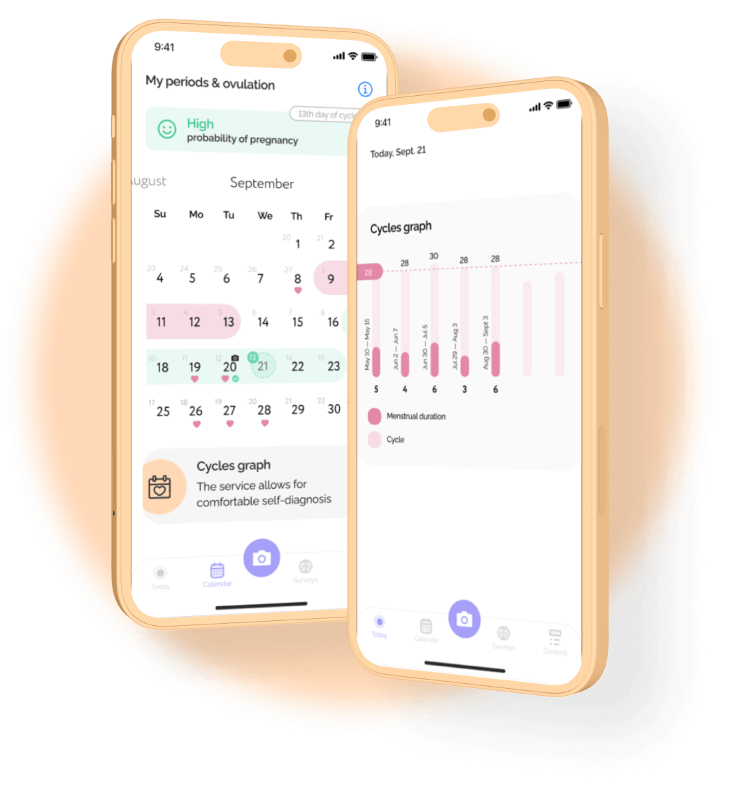 Diagnio Mobile App Cycle Calendar